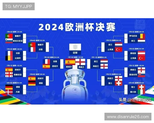2024年世界杯预选赛欧洲区直播时间安排及观看指南