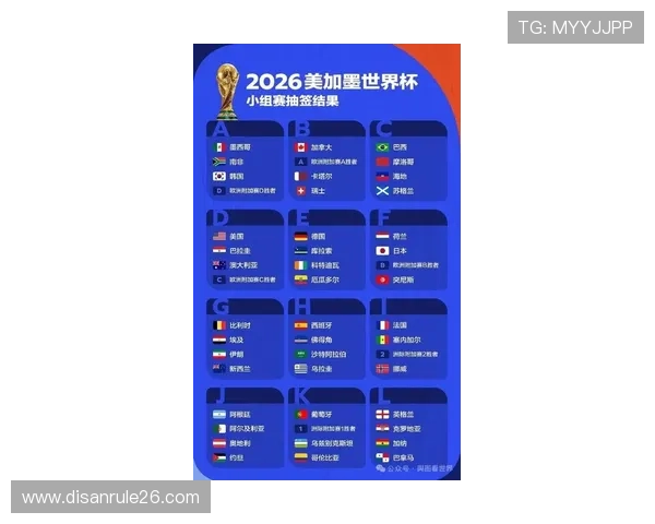 2026世界杯淘汰赛分组图全解，揭示各队晋级的关键因素与趋势