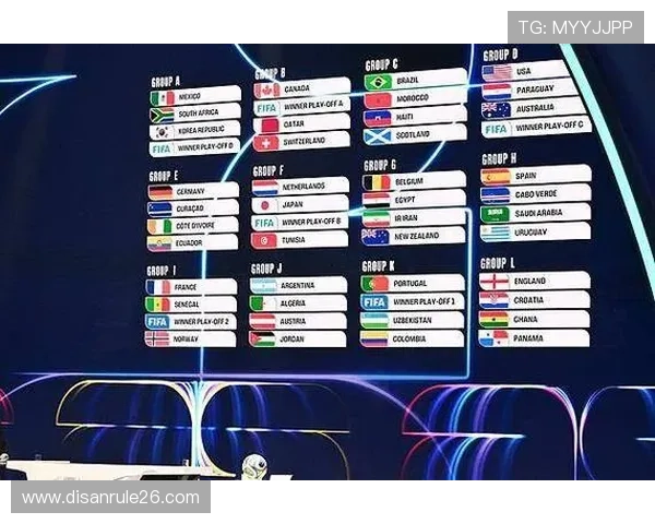 2026世界杯抽签结果公布：详细分析各小组抽签情况与晋级前景