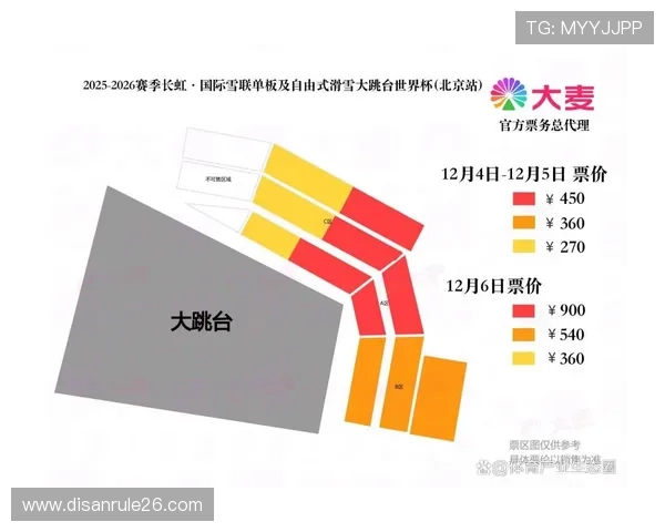 2026年世界杯举办地点的票务信息与购票指南 2026年世界杯举办地点的票务信息与购票指南
