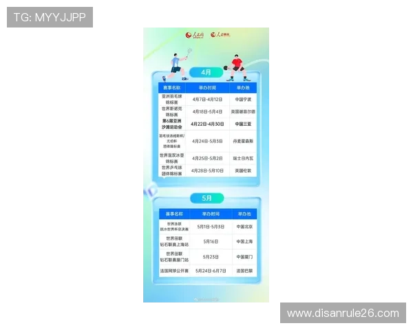 2026年世界杯举办国家及比赛时间安排,详细介绍各地比赛时间表 2026年世界杯举办国家及比赛时间安排,详细介绍各地比赛时间表