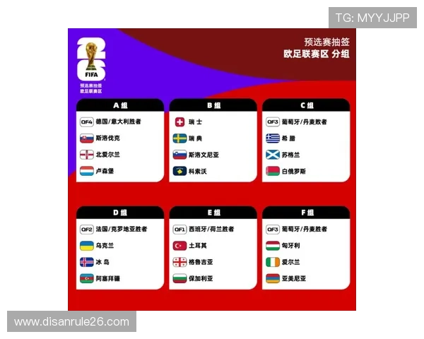 2026年世界杯分组抽签结果公布,详细介绍各组的球队组成与赛程安排 2026年世界杯分组抽签结果公布,详细介绍各组的球队组成与赛程安排