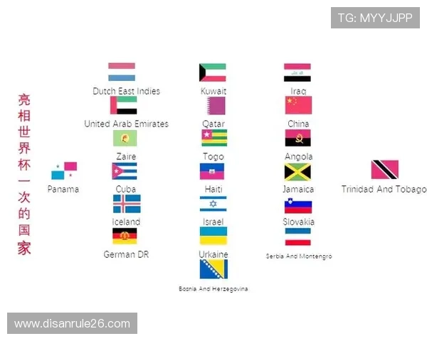 2026年世界杯亚洲参赛队伍分组情况及各队战术特点深度解析 2026年世界杯亚洲参赛队伍分组情况及各队战术特点深度解析