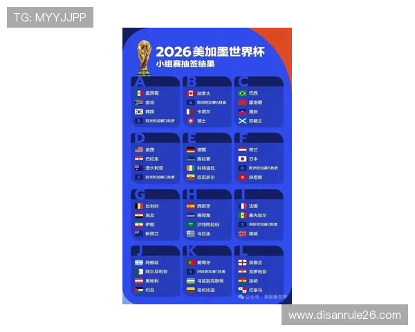 2026年世界杯对阵图表最新更新，全面解析各组别比赛对阵安排