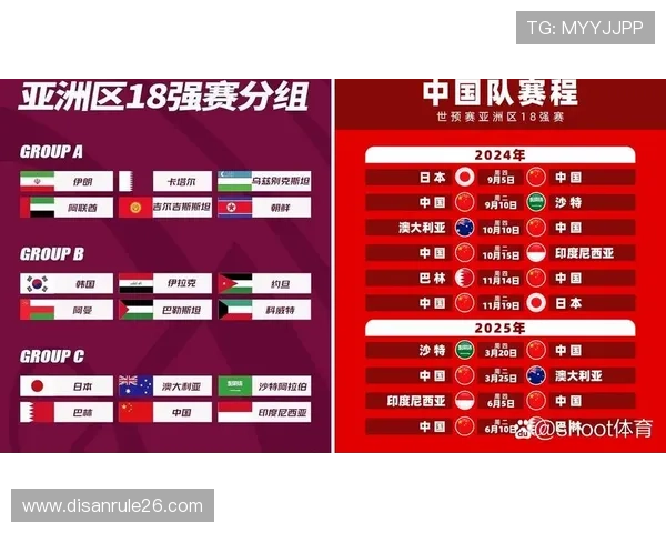 2026年世界杯各组对阵情况及比赛时间详细安排介绍