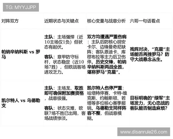 2026年世界杯扩军后赛制变化及对球队备战策略的影响分析