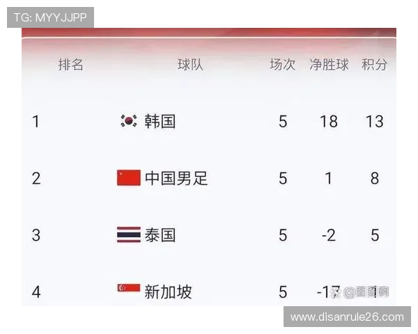 2026年世界杯欧洲区预选赛赛程表详细安排与最新更新信息