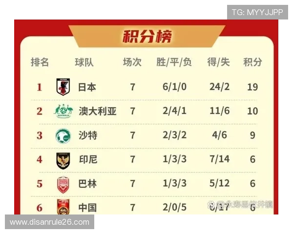 2026年世界杯比赛时间表最新公布,详细赛程及比赛时间安排 2026年世界杯比赛时间表最新公布,详细赛程及比赛时间安排