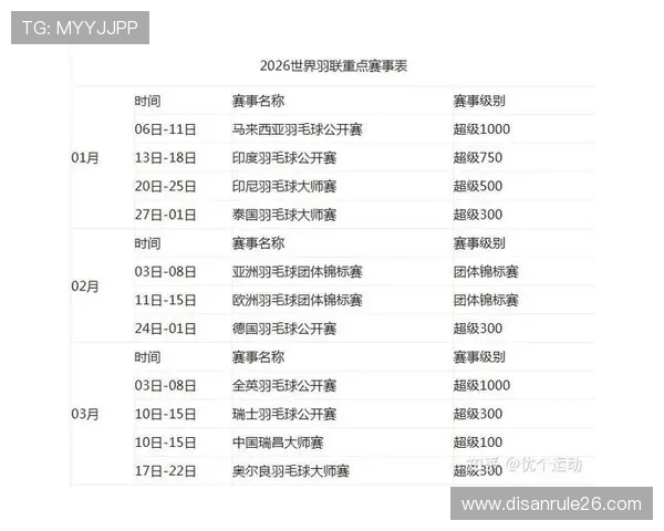 2026年世界杯赛程表查询指南，如何获取最新比赛时间安排