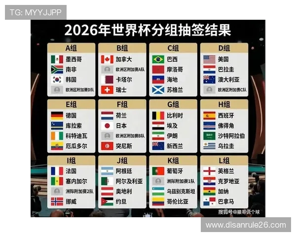 2026美加墨世界杯亚洲区18强赛赛前热点话题与专家预测分析 2026美加墨世界杯亚洲区18强赛赛前热点话题与专家预测分析
