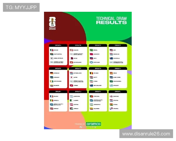2026年美加墨世界杯欧洲区预选赛赛制变化对各国球队备战策略的影响 2026年美加墨世界杯欧洲区预选赛赛制变化对各国球队备战策略的影响