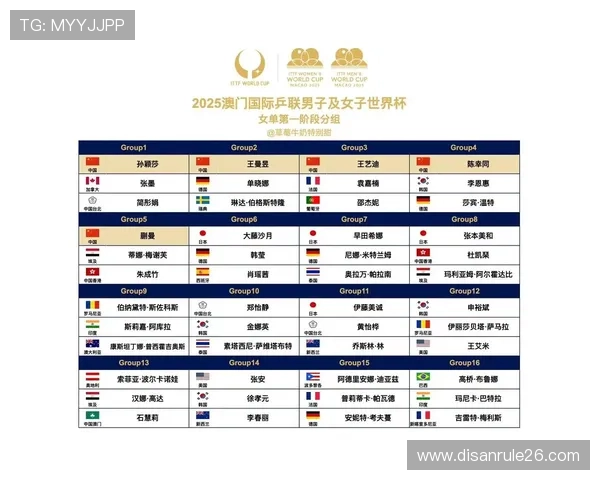 世界杯2026赛程时间表详细公布,最新比赛安排一览无遗 世界杯2026赛程时间表详细公布,最新比赛安排一览无遗