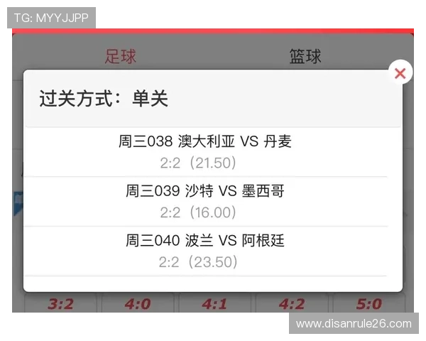 世界杯四强竞猜策略分享，提升你的竞猜胜率和获胜几率