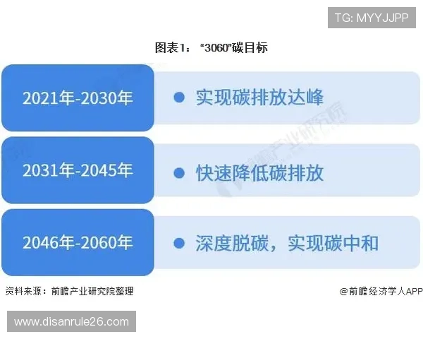世界杯扩军48赛制对全球足球格局的深远影响与挑战分析 世界杯扩军48赛制对全球足球格局的深远影响与挑战分析