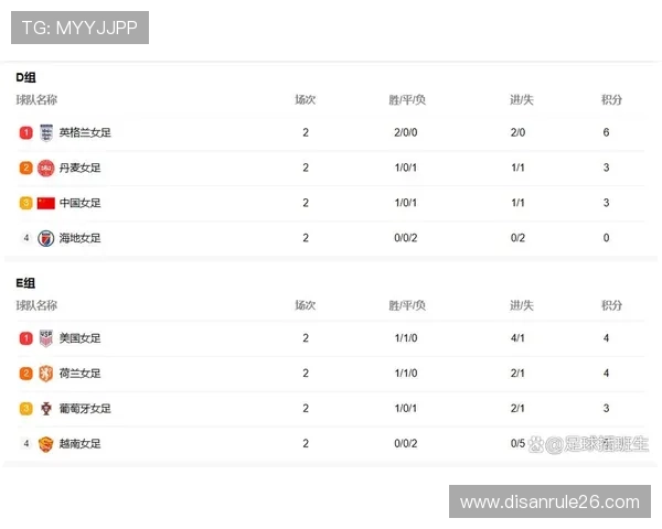 2023年世界杯比赛足球赛程安排及精彩比赛回放全攻略 2023年世界杯比赛足球赛程安排及精彩比赛回放全攻略