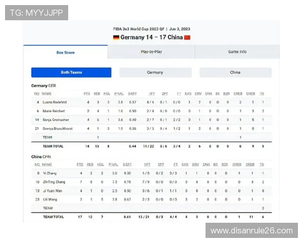 2023年世界杯预选赛亚洲区积分榜详细更新,关注各队最新排名和积分变化趋势 2023年世界杯预选赛亚洲区积分榜详细更新,关注各队最新排名和积分变化趋势