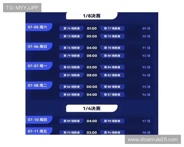 2026年世界杯48队参赛名单预测及晋级规则详细介绍