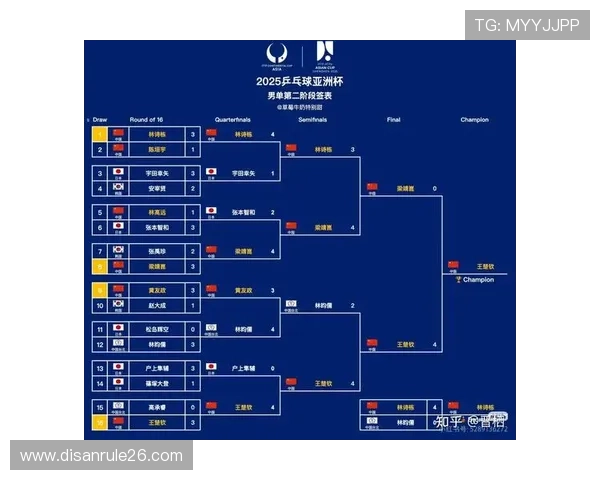 2026年世界杯亚洲预选赛关键比赛预测与球队晋级前景深度解析 2026年世界杯亚洲预选赛关键比赛预测与球队晋级前景深度解析