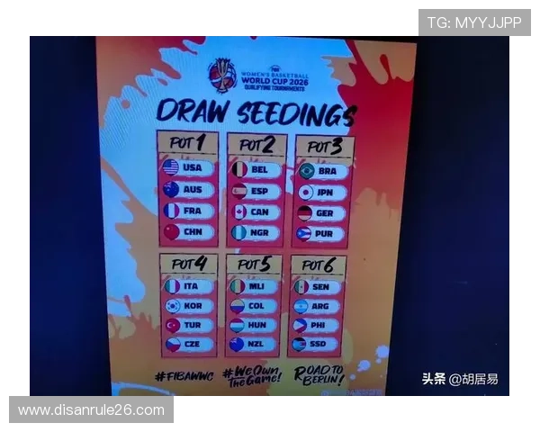 2026年世界杯分组抽签流程及各组详细对阵安排全攻略 2026年世界杯分组抽签流程及各组详细对阵安排全攻略