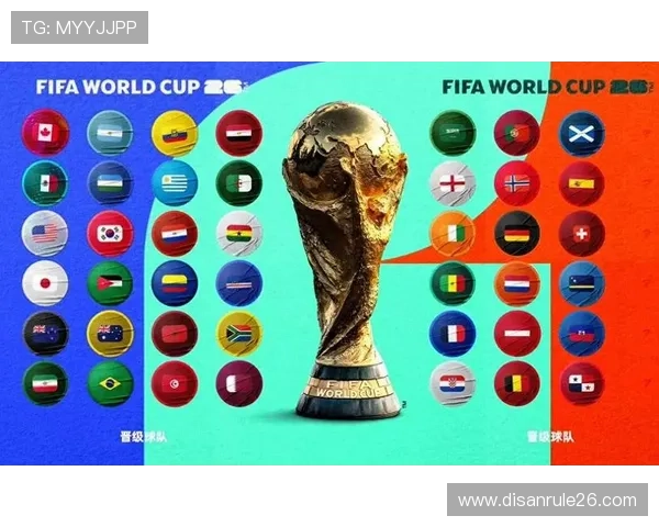 2026年世界杯小组分组对战情况对球队晋级路径的影响详解 2026年世界杯小组分组对战情况对球队晋级路径的影响详解