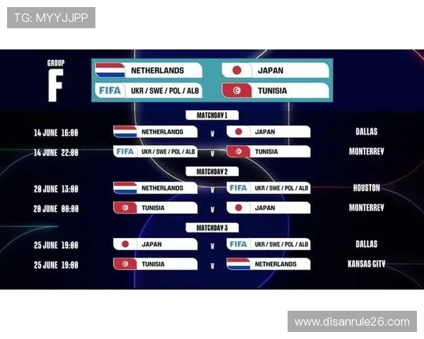 2026年世界杯比赛时间点详细安排及赛程预测全解析