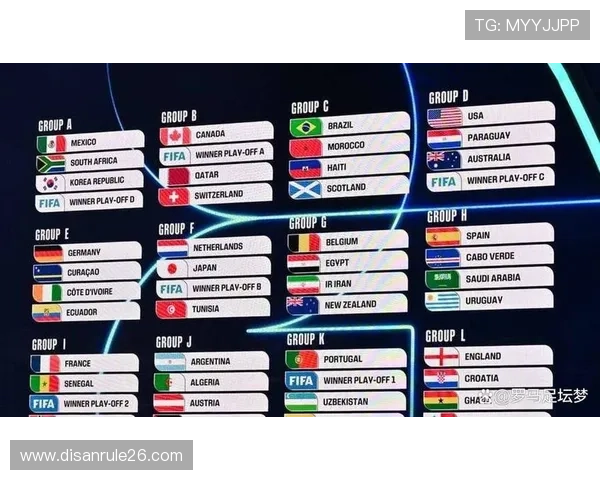 2026年世界杯赛程表详细介绍包括小组赛、淘汰赛时间安排