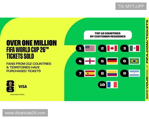 2026年美加墨世界杯48强名单全景盘点，哪些国家成功晋级值得关注