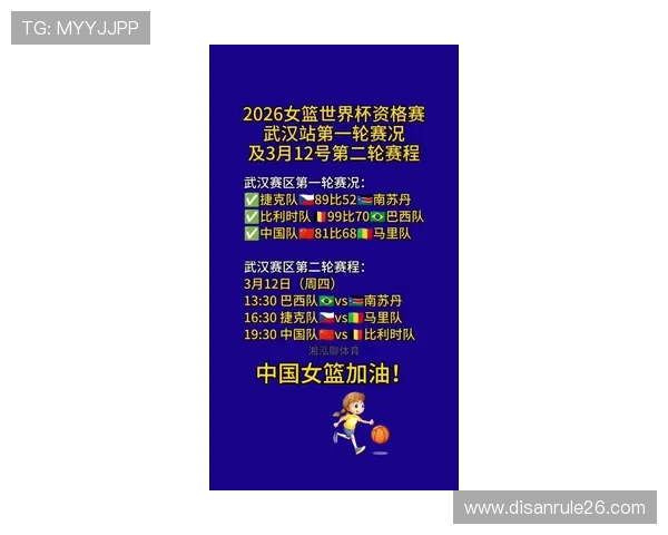 2026年女篮世界杯预选赛赛程表最新更新,比赛时间、赛程安排及重要赛事预告指南 2026年女篮世界杯预选赛赛程表最新更新,比赛时间、赛程安排及重要赛事预告指南