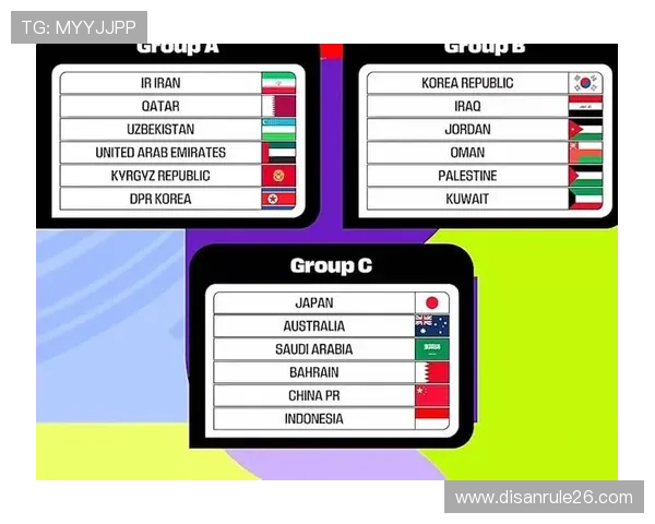 2026年美加墨世界杯比赛时间安排及各阶段比赛的具体月份 2026年美加墨世界杯比赛时间安排及各阶段比赛的具体月份