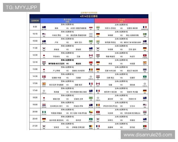 2026年足球世界杯全部赛程公布,关键比赛时间和场次安排指南 2026年足球世界杯全部赛程公布,关键比赛时间和场次安排指南
