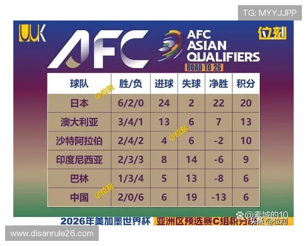 2026美加墨世界杯夺冠赔率分析与最新预测指南