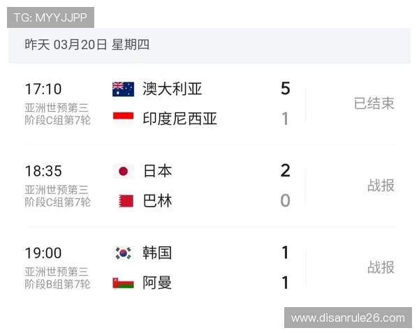 2026美加墨世界杯预选赛直播比赛结果实时更新与赛况分析