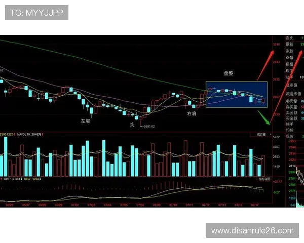 世界杯对中国股市的具体影响及投资者应关注的关键点