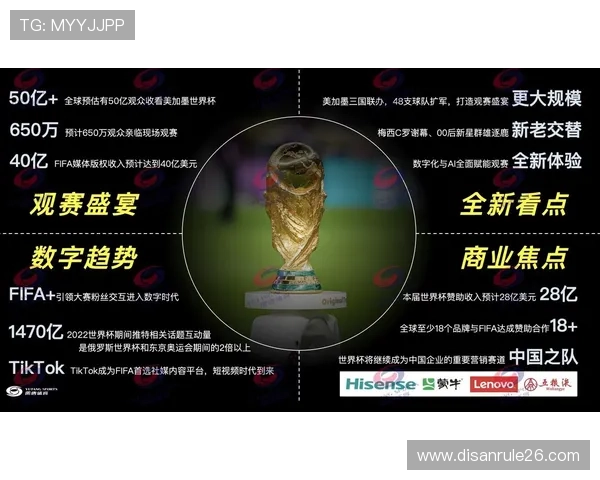 了解美加墨世界杯小组赛的详细规则和比赛流程为足球爱好者提供权威解读指南