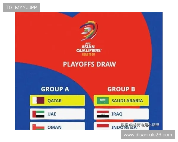 2026年世界杯亚洲区名额分配方式全面介绍及未来趋势预测