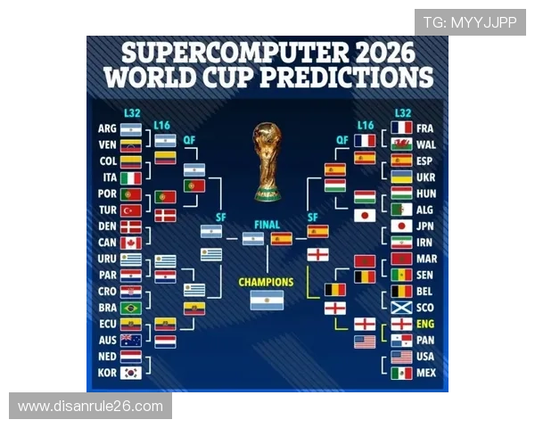 2026年世界杯冠军赔率变化趋势及专家预测指南 2026年世界杯冠军赔率变化趋势及专家预测指南
