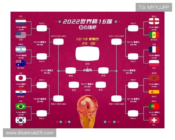 2026年世界杯名额变化对欧洲足球强队晋级难度及赛程安排的影响 2026年世界杯名额变化对欧洲足球强队晋级难度及赛程安排的影响