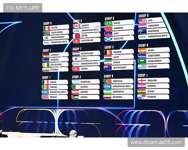 2026年世界杯小组赛中国队晋级之路的潜在挑战与应对策略 2026年世界杯小组赛中国队晋级之路的潜在挑战与应对策略