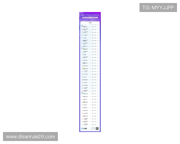 2026年世界杯欧洲区积分榜最新变化，关注各队积分变化及晋级前景预测