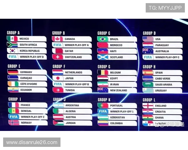 2026年世界杯时间表最新更新，涵盖小组赛、淘汰赛及决赛的具体日期和时间安排