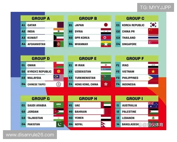 2026年世界杯预选赛中国队球员的战术角色与比赛亮点解析