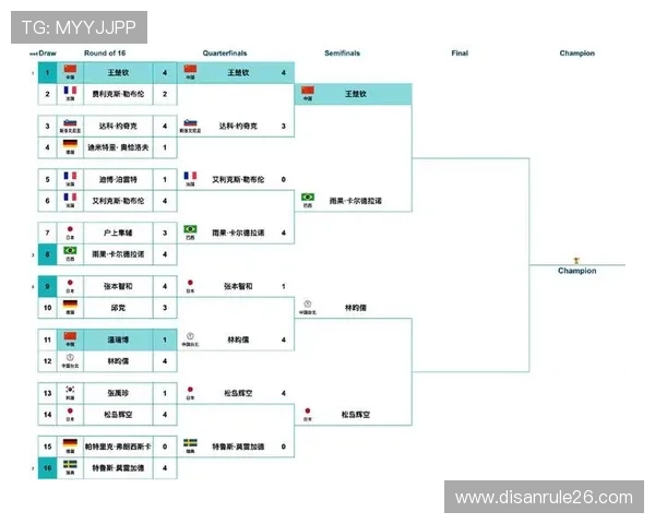 2026年世界杯赛程时间表详细公布主场对阵韩国的比赛安排与时间安排