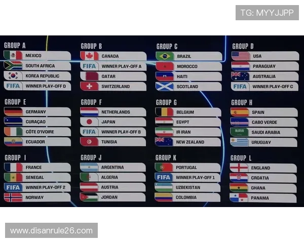 2026年美加墨世界杯赛事亮点盘点：新技术应用、精彩比赛预告与明星球员