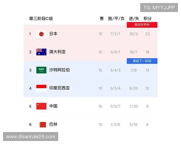 2026美加墨世界杯预选赛南美洲赛区比赛结果预测与专家观点汇总 2026美加墨世界杯预选赛南美洲赛区比赛结果预测与专家观点汇总