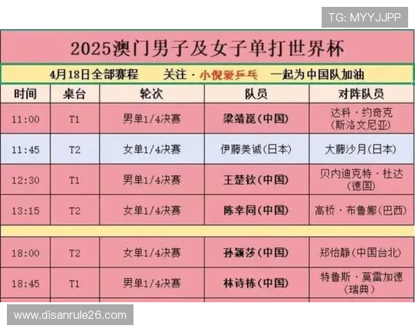 世界杯目前比分排名结果图全方位解读助你掌握比赛最新动态与排名走势