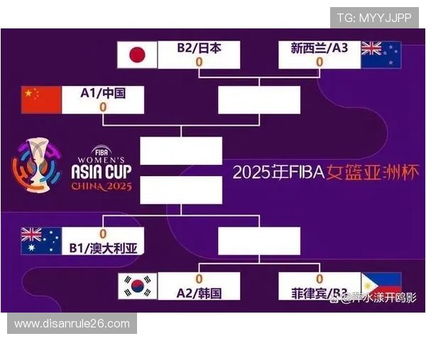 世界杯16强产生10席的最新赛况分析与未来晋级趋势预测