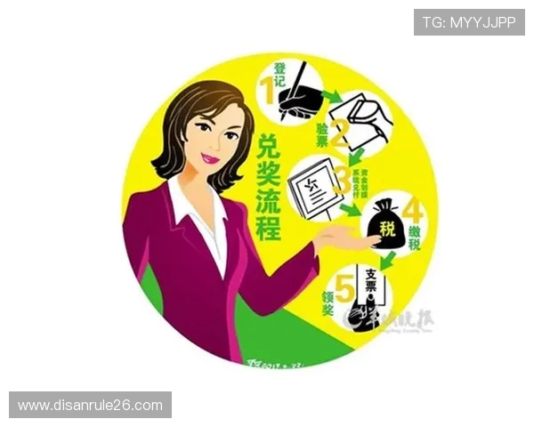 中国体育彩票兑奖流程详尽指南，确保中奖后快速顺利领取奖金