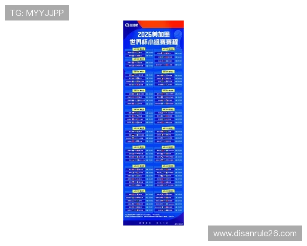 实时关注世界杯球队排名榜，最新排名变化及未来走势全景解读