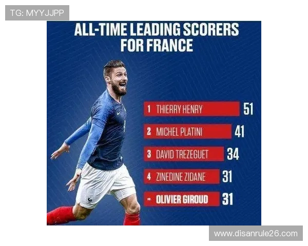 如何成为世界杯射手榜16球的顶尖射手？实用技巧与训练方法全解析