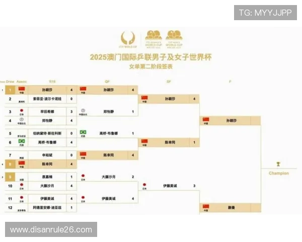 美加墨世界杯球队赛制的核心原则：公平性、竞争性与观赏性的平衡